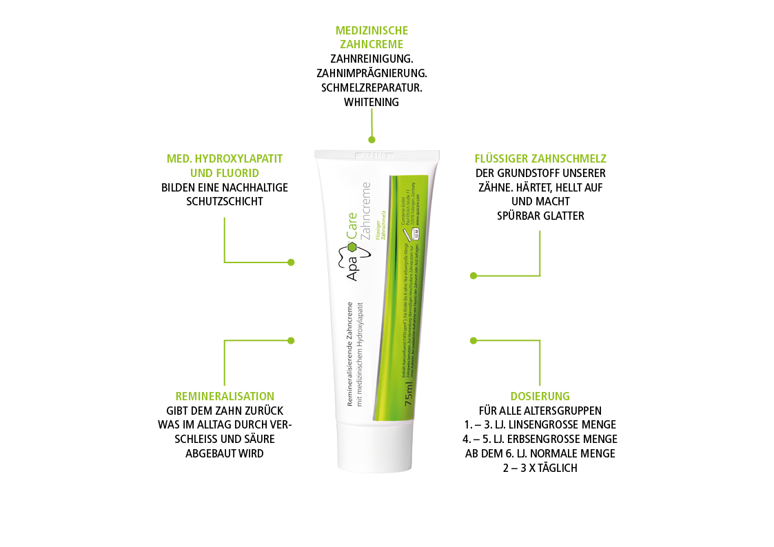 Dentifrice reminéralisant avec molle liquide