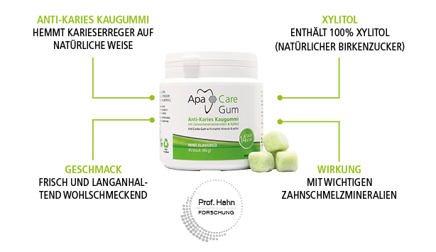 ApaCare Gomme à mâcher anti-carie